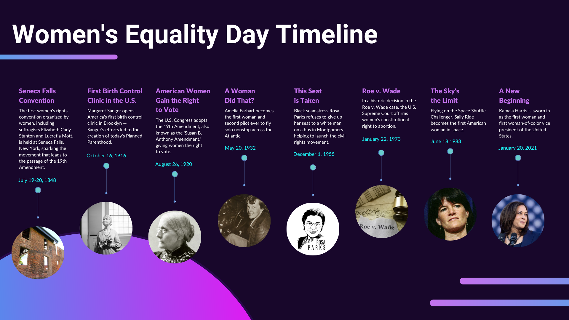 Womens-Equality-Day_v1